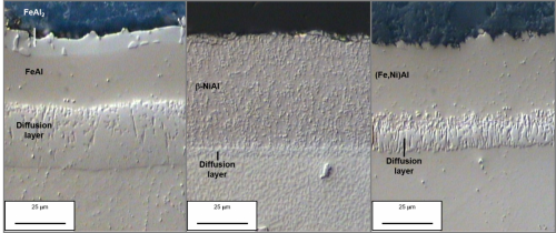 Aluminizing Graph 2